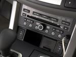 Acura RDX 2006 года